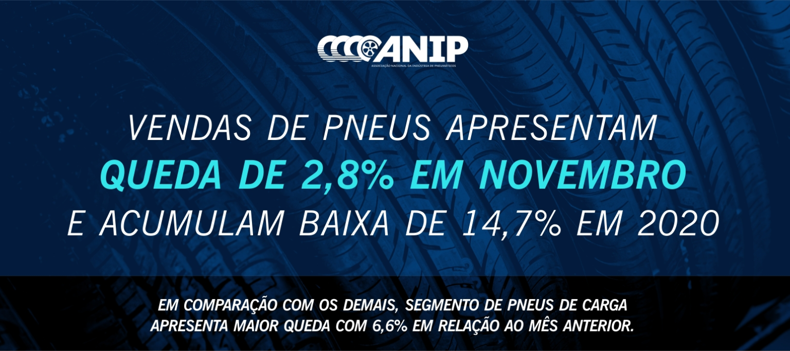 Vendas de pneus apresentam queda de 2,8% em novembro e acumulam baixa de 14,7% em 2020