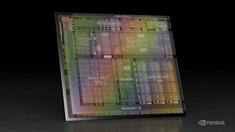 NVIDIA Enterprise anuncia o NVIDIA DRIVE Atlan, um data center de IA sobre rodas para automóveis autônomos de última geração