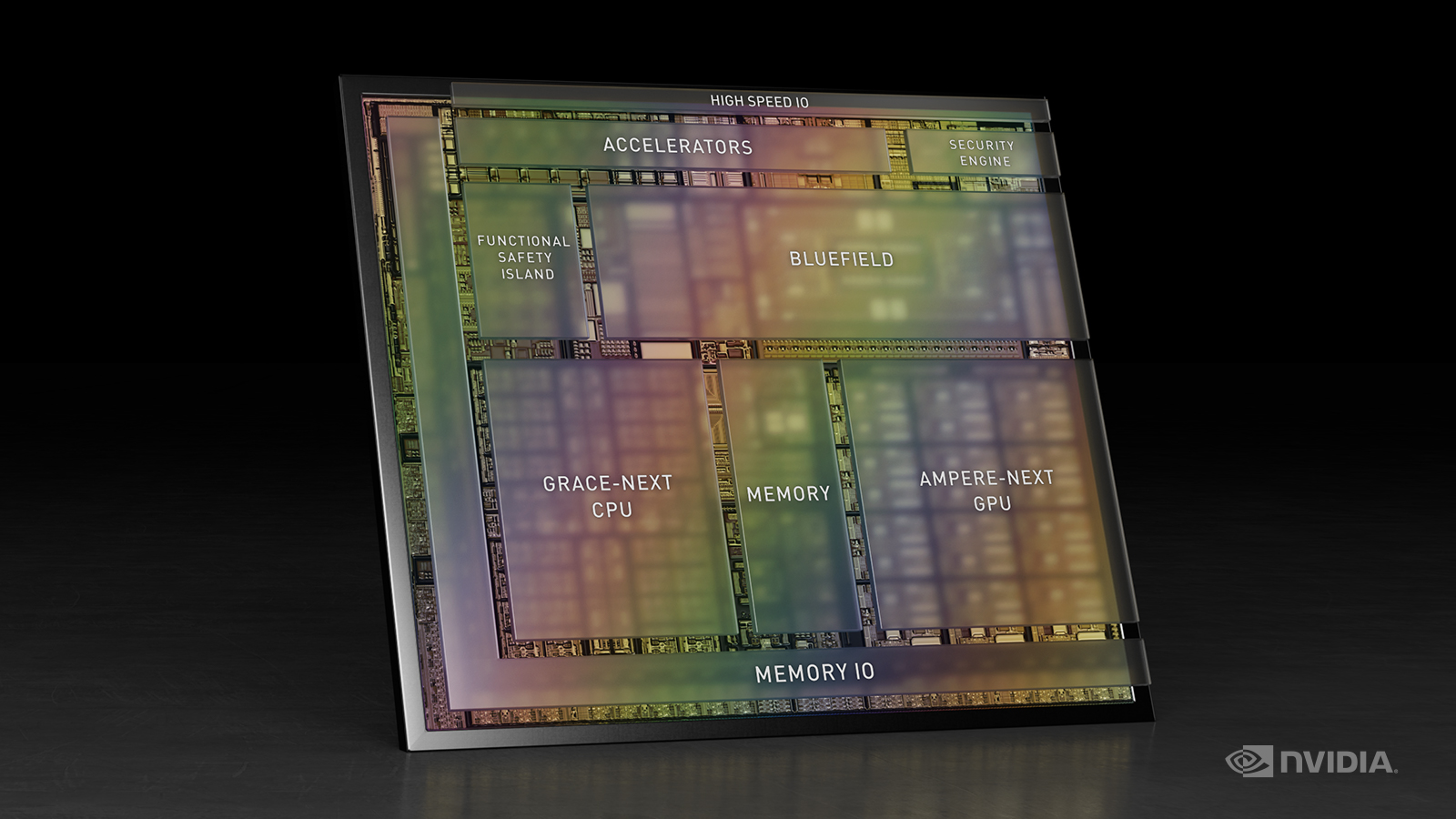 NVIDIA Enterprise anuncia o NVIDIA DRIVE Atlan, um data center de IA sobre rodas para automóveis autônomos de última geração