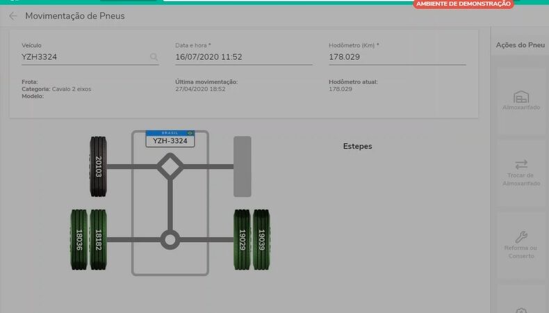 Transportadoras adotam Business Intelligence para a gestão de pneus da frota