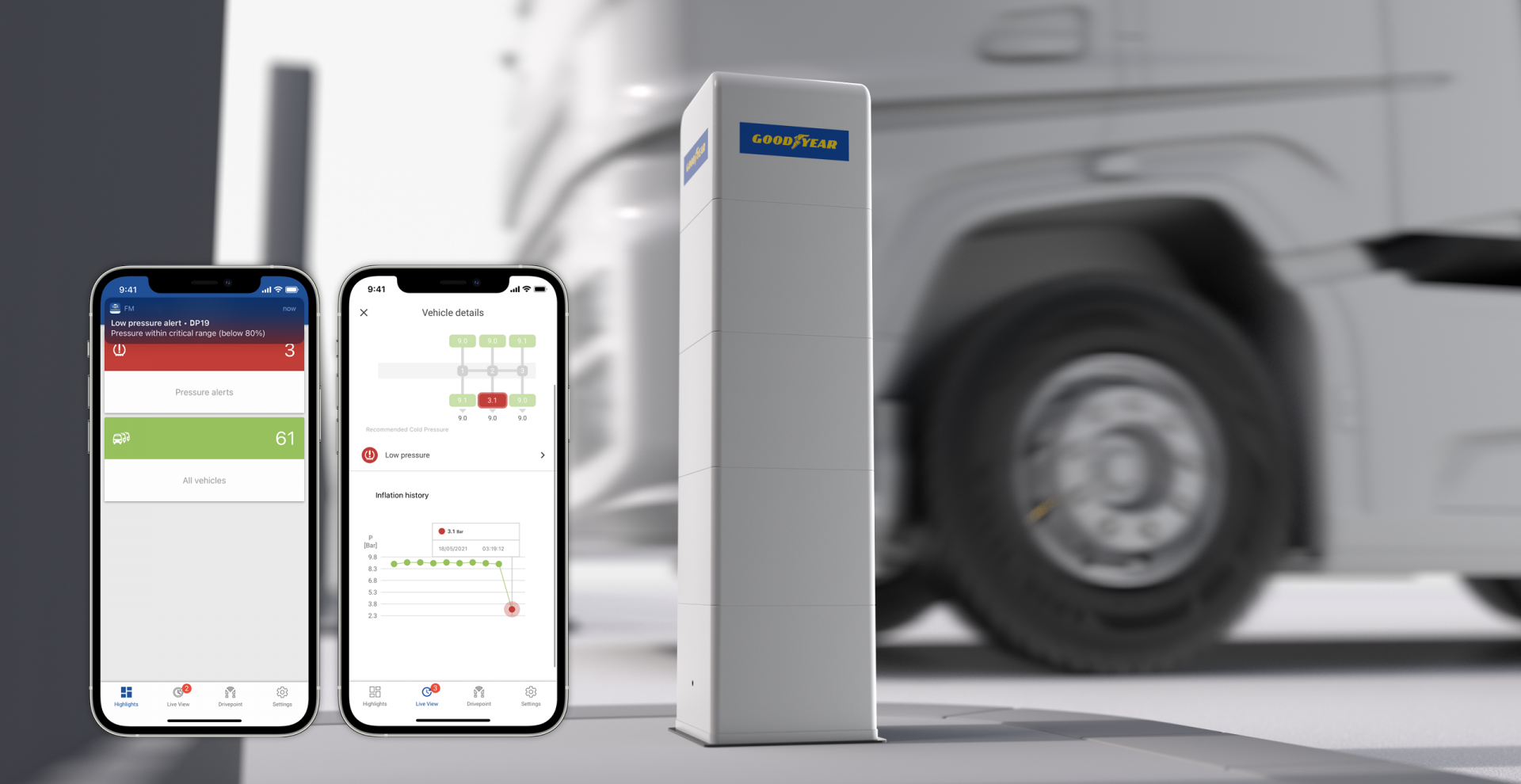 Goodyear lança sistema de TPMS DrivePoint na Europa