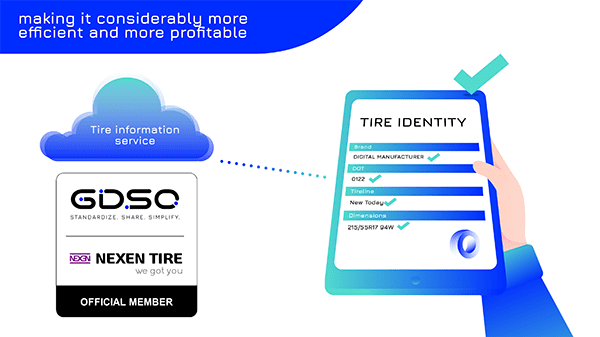 Nexen Tire adere à GDSO