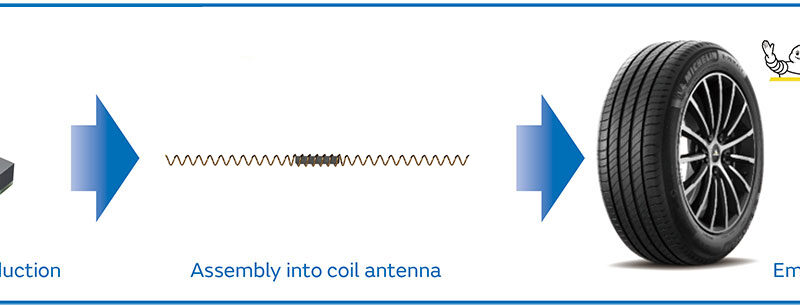 Parceria entre Murata e Michelin integra RFID de quarta geração a pneus